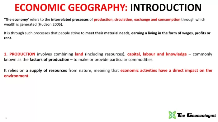 Simplified Economic Geography