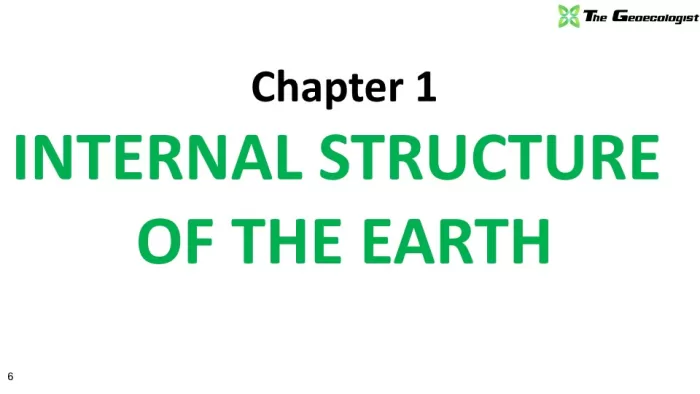 Simplified Geomorphology Ebook