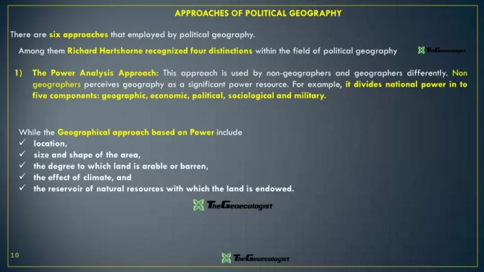 Simplified Political Geography (1)