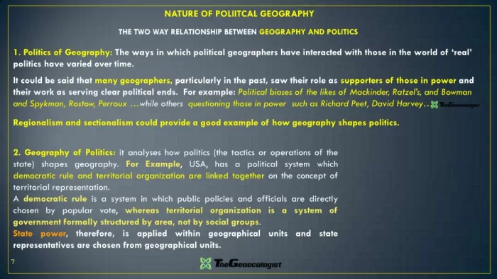 Simplified Political Geography (1)