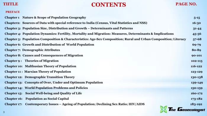 Simplified Population Geography