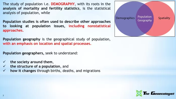 Simplified Population Geography