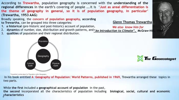 Simplified Population Geography