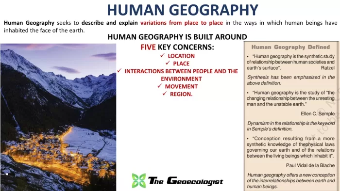 Simplified Human Geography