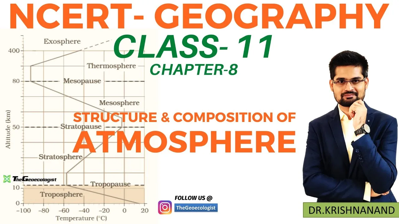 Structure & Composition of the Atmosphere- NCERT Geography- Class 11  Chapter 8