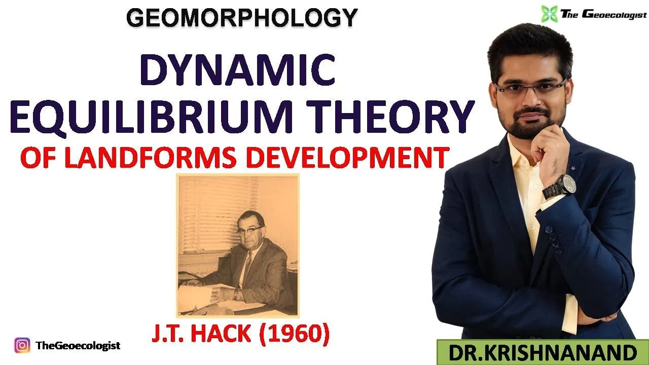 Dynamic Equilibrium Theory of Landform Development | JT HACK THEORY | Dynamic Equilibrium of JT HACK