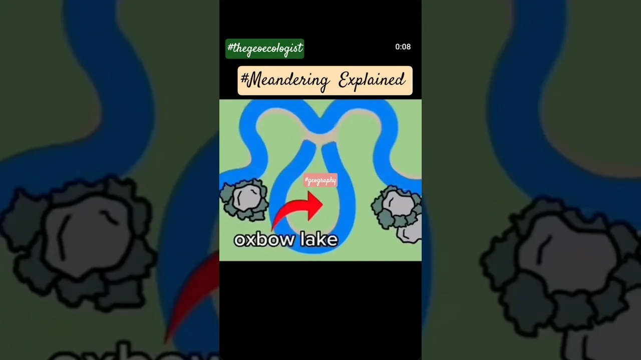 How rivers meander #geography #meander #shorts