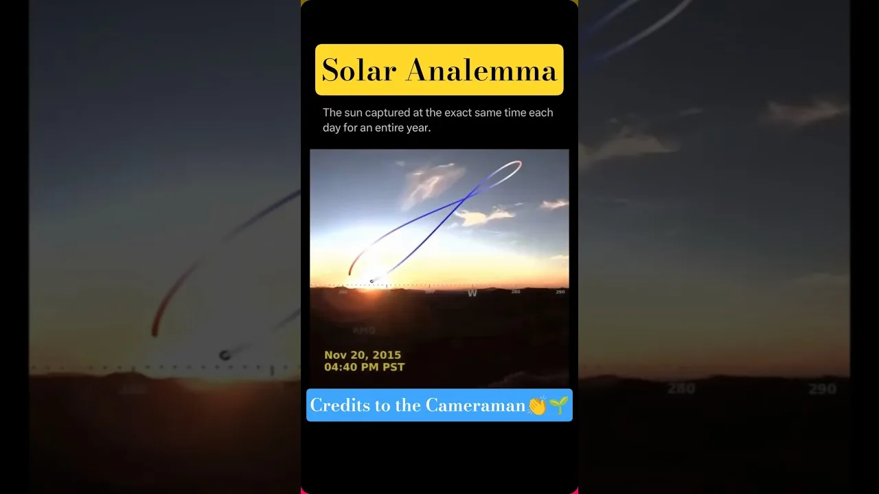 Solar Analemma Explained #viralvideo #shorts #solar #interstellar