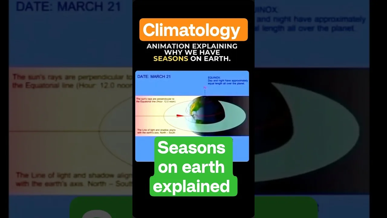 How seasons occur on earth #thegeoecologist #viralvideo #shorts