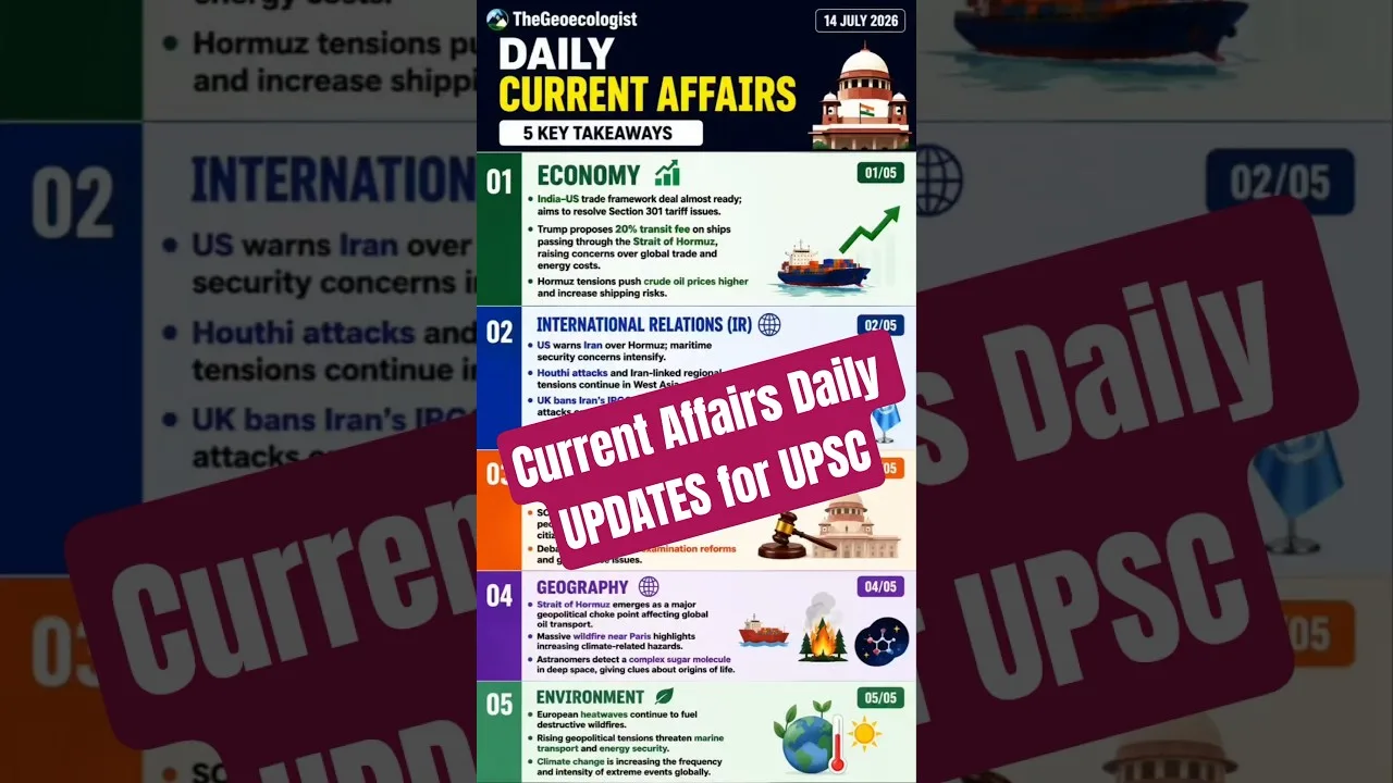 UPSC Current Affairs: Daily Preparation Guide 2024