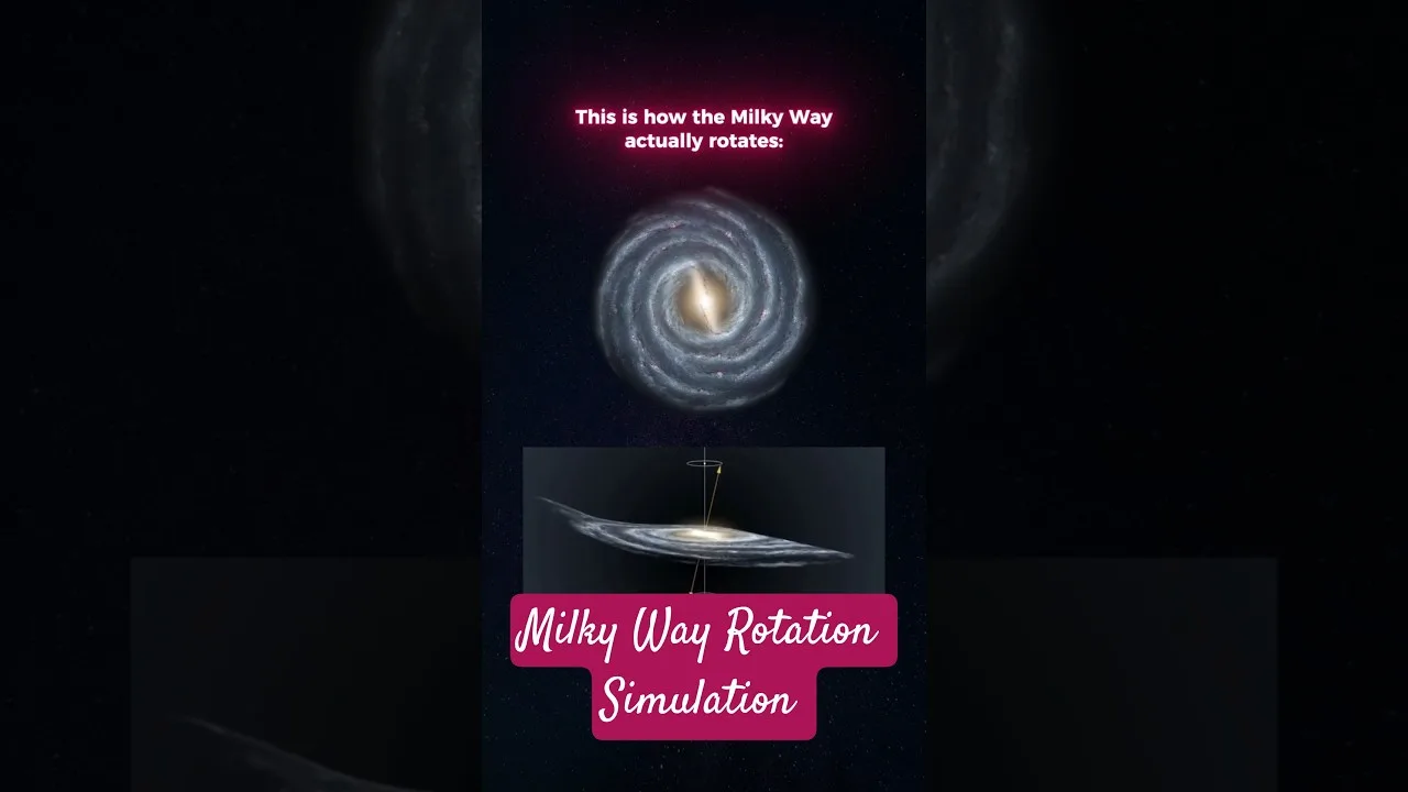 Milky Way Rotation: How Our Galaxy Spins Through Space